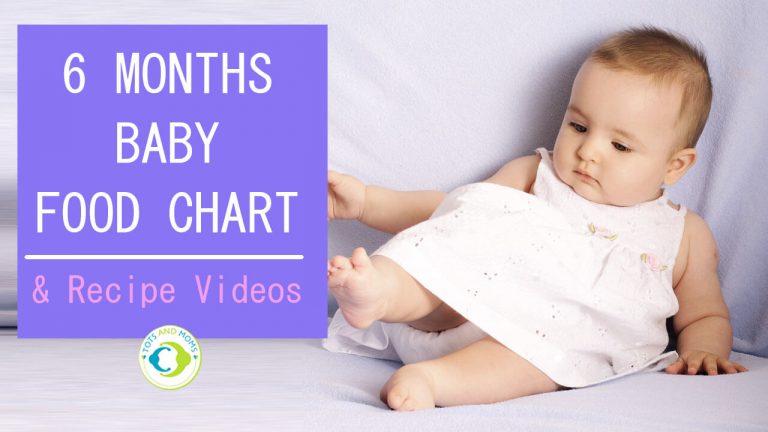 6 MONTHS INDIAN BABY FOOD CHART with Recipe Videos